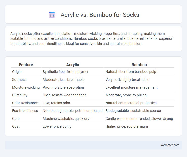 Acrylic vs. Bamboo for Socks - What is The Difference?