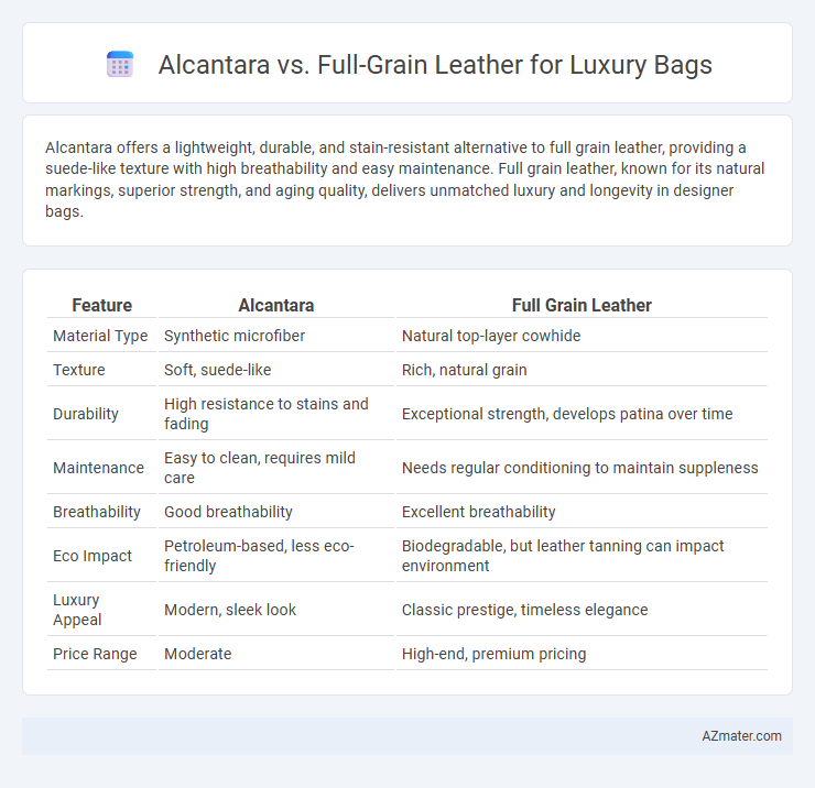 Alcantara vs. Full-Grain Leather for Luxury Bags - What is The Difference?