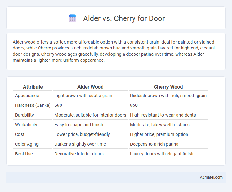 Alder vs. Cherry for Door - What is The Difference?