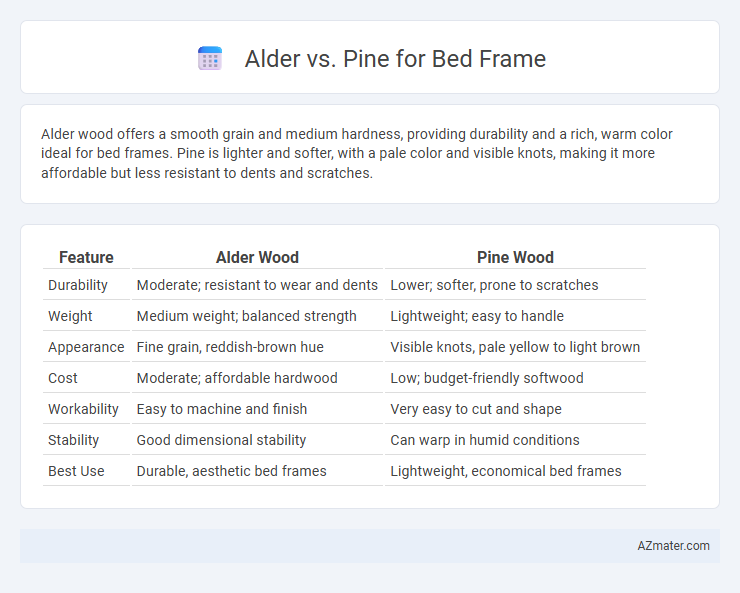 Alder vs. Pine for Bed Frame - What is The Difference?