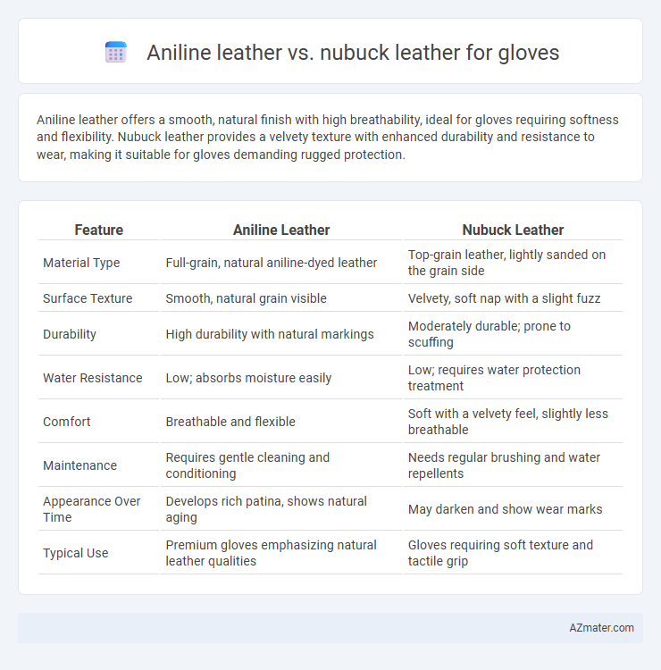 Aniline leather vs. nubuck leather for gloves - What is The Difference?