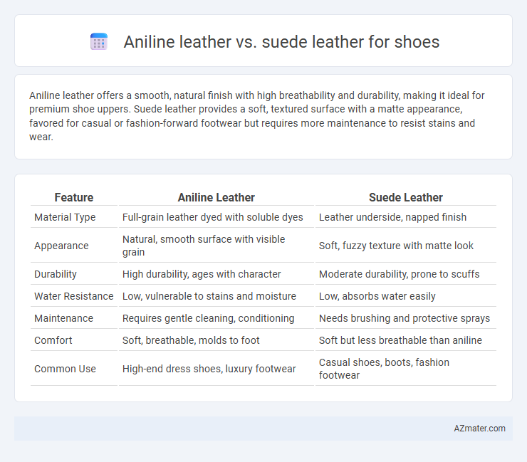 Aniline leather vs. suede leather for shoes - What is The Difference?
