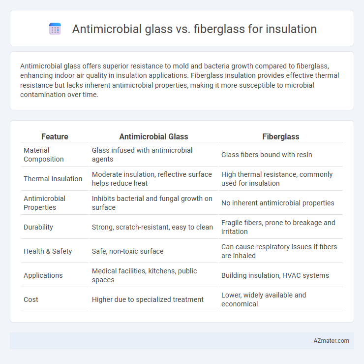 Antimicrobial glass vs. fiberglass for insulation - What is The Difference?