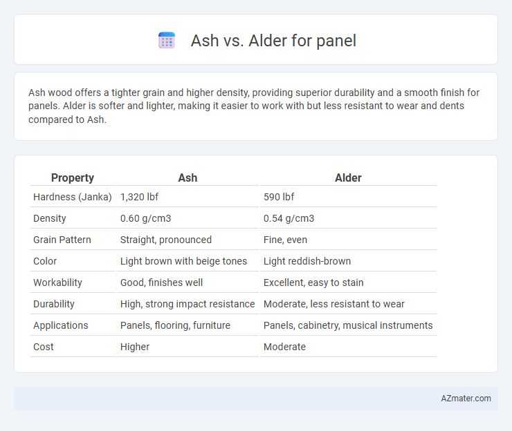 Ash vs. Alder for panel - What is The Difference?