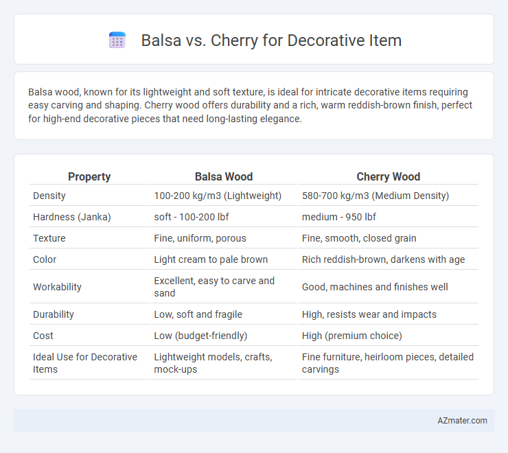 Balsa vs. Cherry for Decorative Item - What is The Difference?