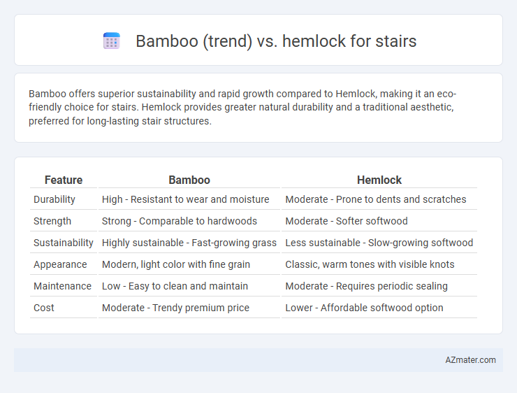 Bamboo (trend) vs. hemlock for stairs - What is The Difference?