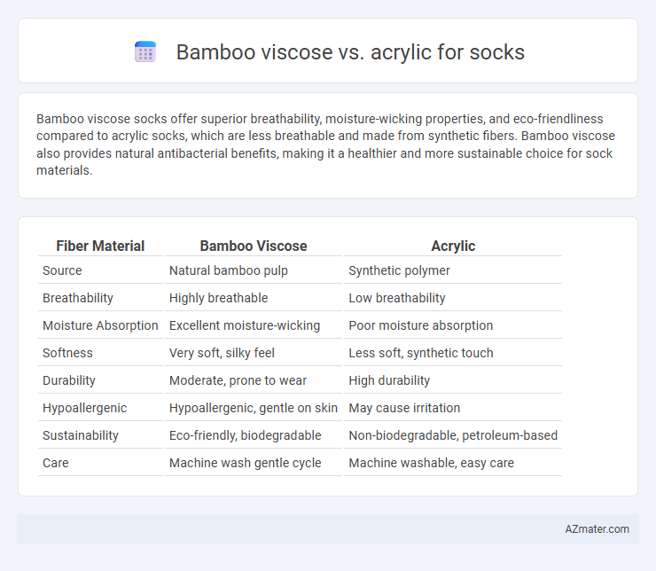 Bamboo viscose vs. acrylic for socks - What is The Difference?
