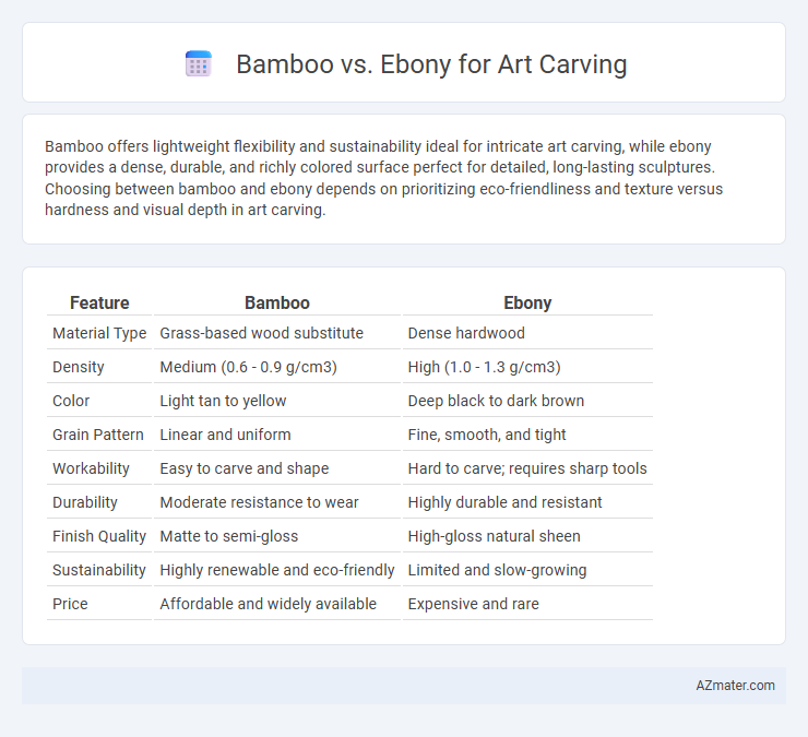 Bamboo vs. Ebony for Art Carving - What is The Difference?