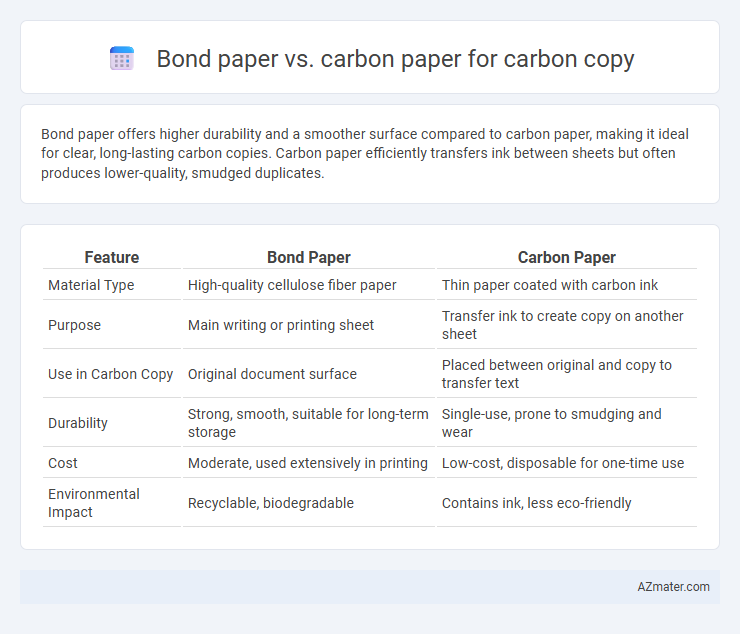 Bond paper vs. carbon paper for carbon copy - What is The Difference?