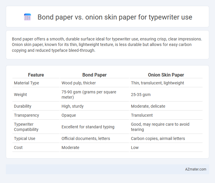 Bond paper vs. onion skin paper for typewriter use - What is The Difference?