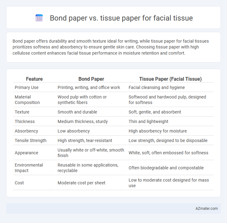 Bond paper vs. tissue paper for facial tissue - What is The Difference?