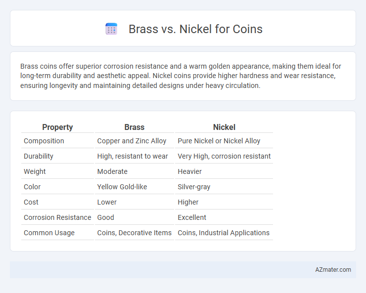 Brass vs. Nickel for Coins - What is The Difference?