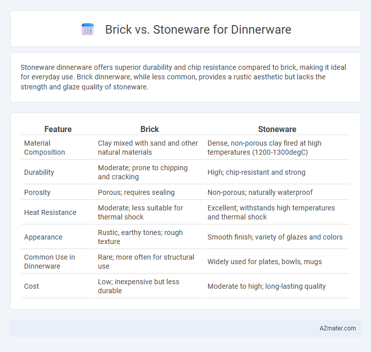 Brick vs. Stoneware for Dinnerware - What is The Difference?