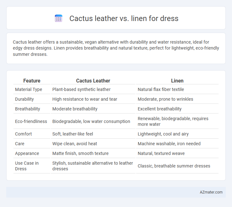 Cactus leather vs. linen for dress - What is The Difference?