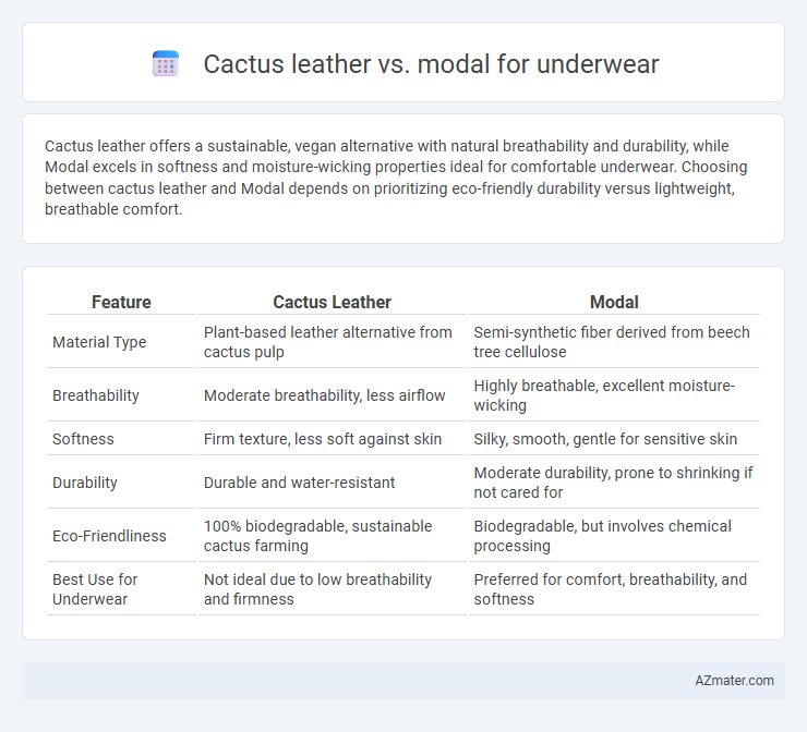 Cactus leather vs. modal for underwear - What is The Difference?