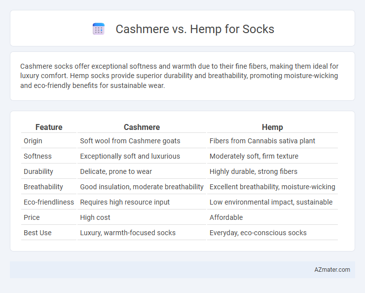 Cashmere vs. Hemp for Socks - What is The Difference?