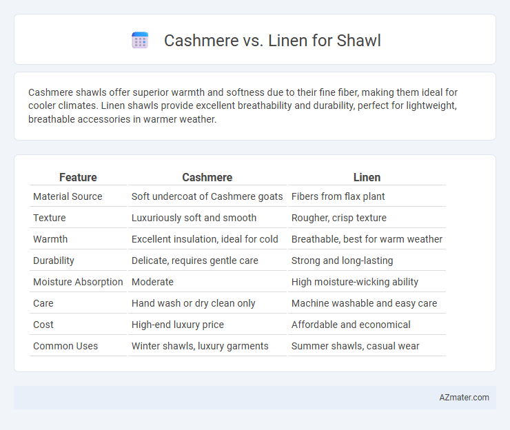 Cashmere vs. Linen for Shawl - What is The Difference?