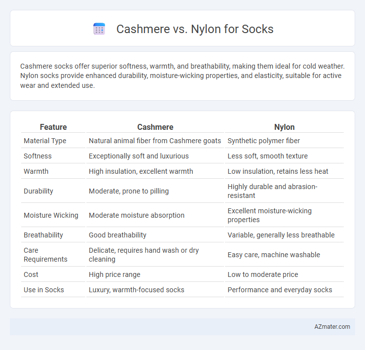 Cashmere vs. Nylon for Socks - What is The Difference?