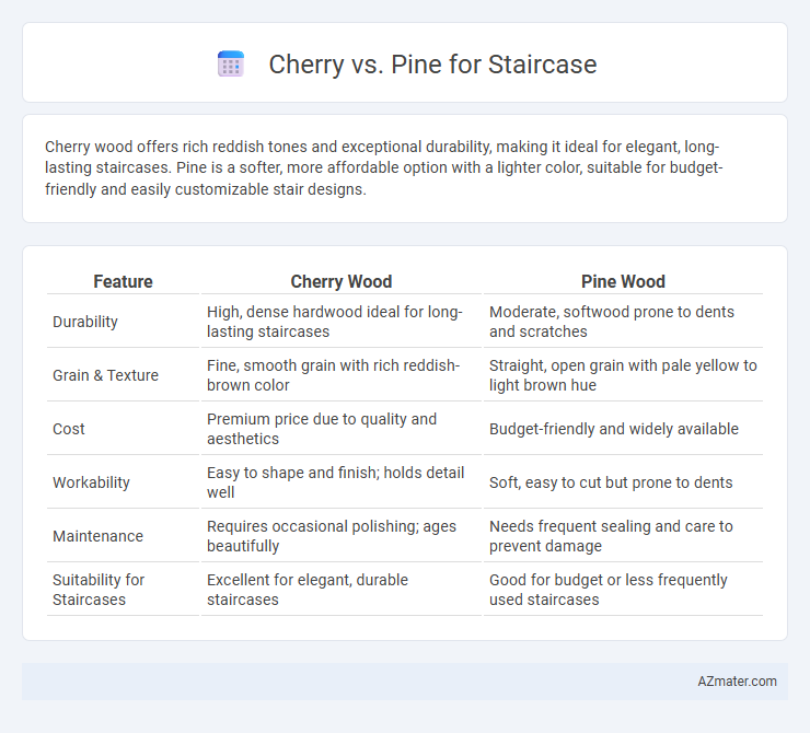 Cherry vs. Pine for Staircase - What is The Difference?