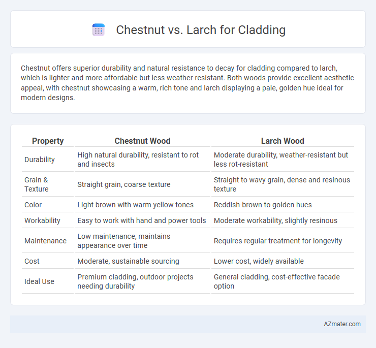 Chestnut vs. Larch for Cladding - What is The Difference?