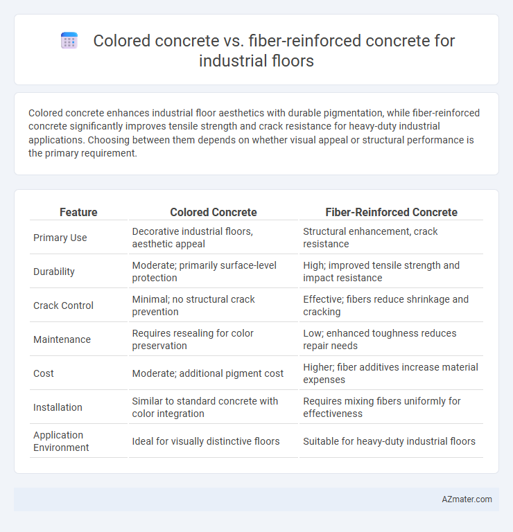 Colored concrete vs. fiber-reinforced concrete for industrial floors - What is The Difference?