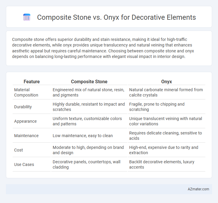 Composite Stone vs. Onyx for Decorative Elements - What is The Difference?