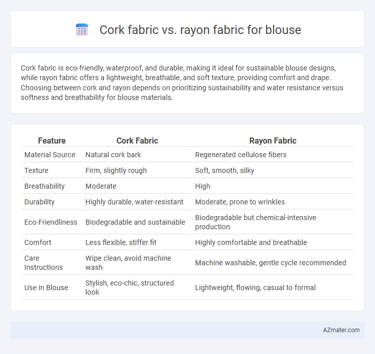 Cork fabric vs. rayon fabric for blouse - What is The Difference?