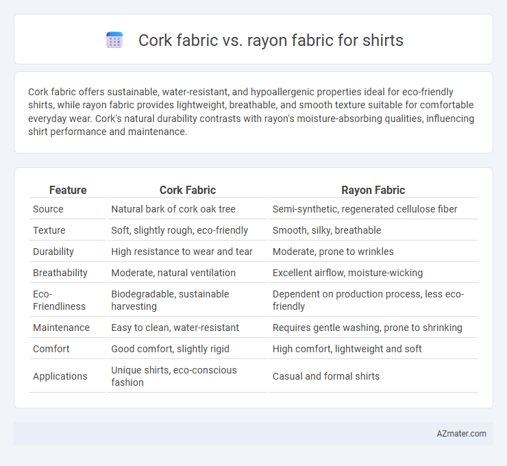 Cork fabric vs. rayon fabric for shirts - What is The Difference?