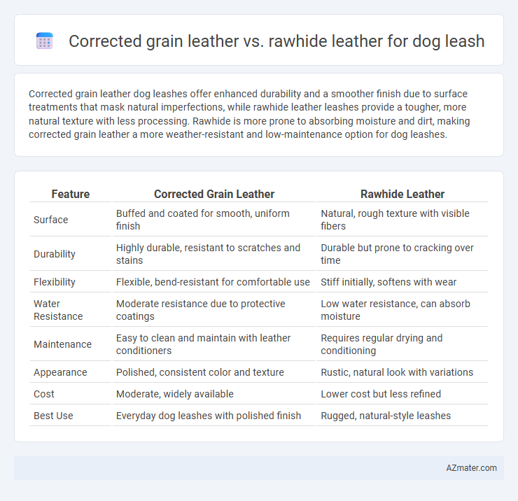 Corrected grain leather vs. rawhide leather for dog leash - What is The Difference?