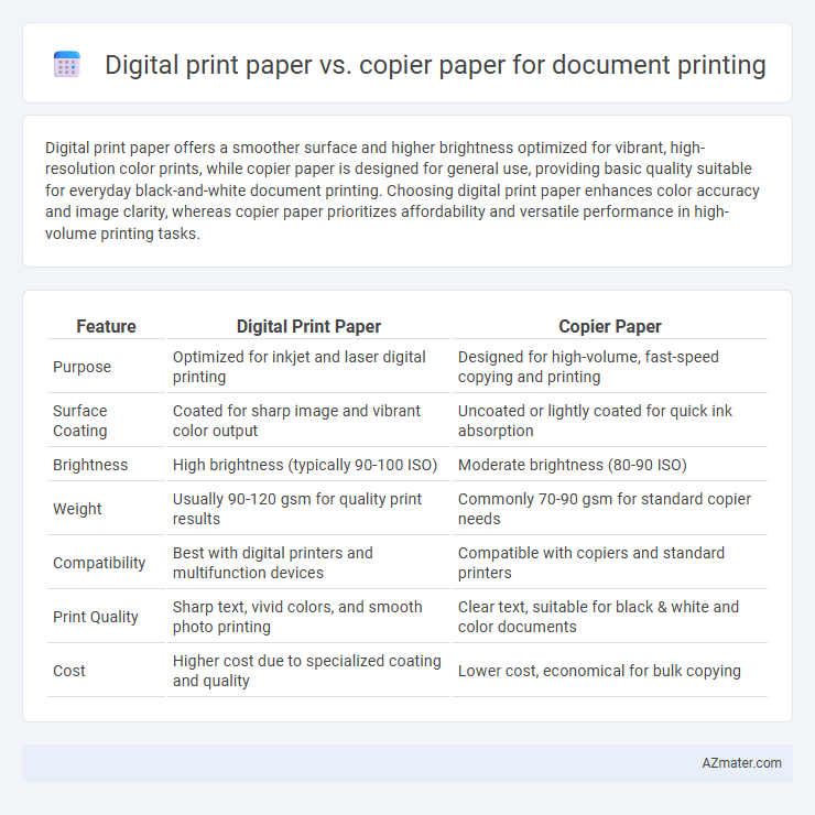 Digital print paper vs. copier paper for document printing - What is The Difference?