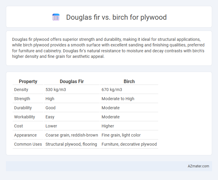 Douglas fir vs. birch for plywood - What is The Difference?