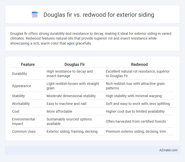 Douglas fir vs. redwood for exterior siding - What is The Difference?