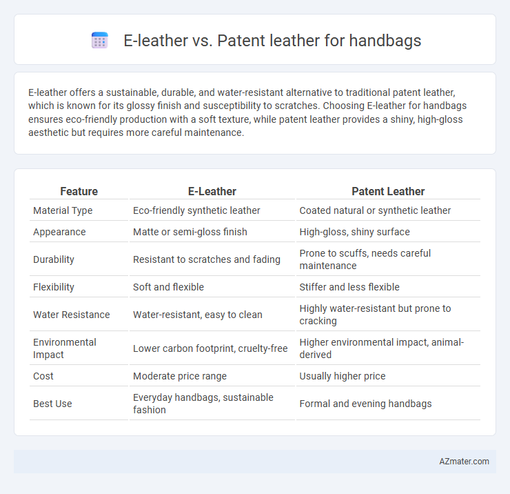 E-leather vs. Patent leather for handbags - What is The Difference?