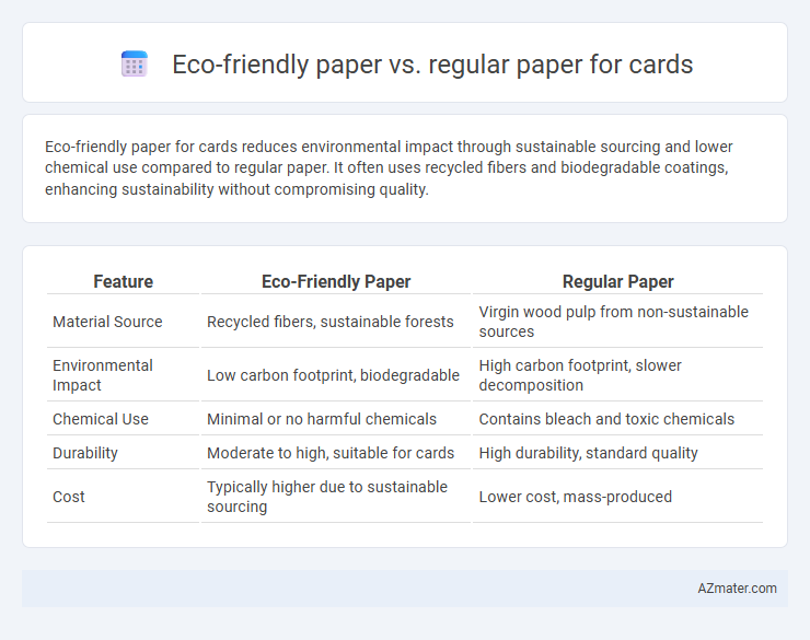 Eco-friendly paper vs. regular paper for cards - What is The Difference?