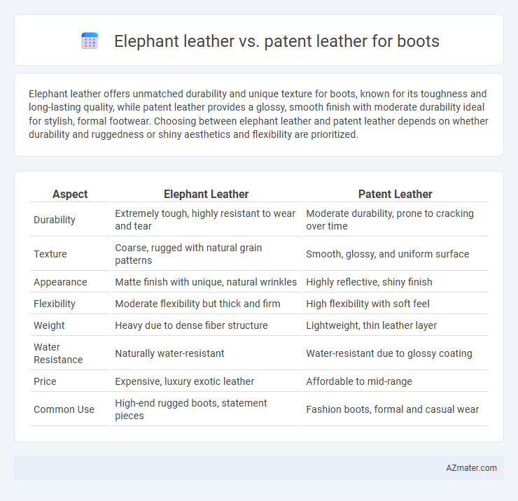 Elephant leather vs. patent leather for boots - What is The Difference?