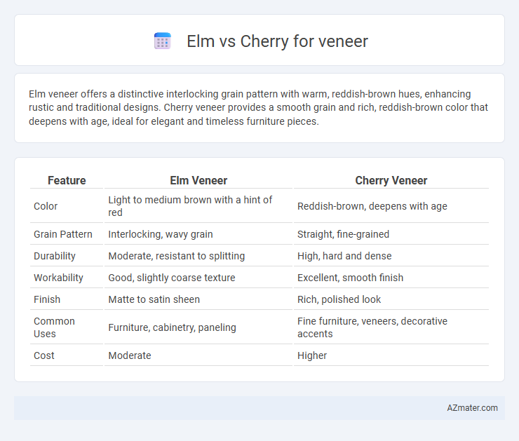 Elm vs Cherry for veneer - What is The Difference?