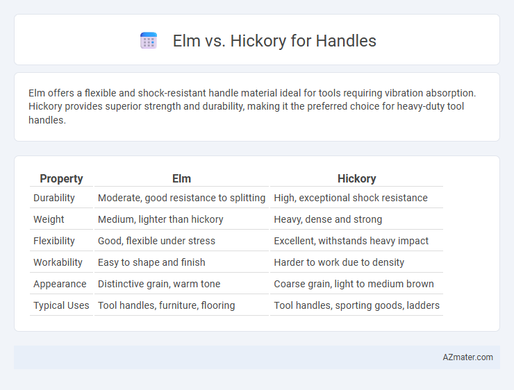 Elm vs. Hickory for Handles - What is The Difference?