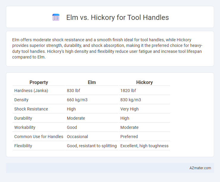 Elm vs. Hickory for Tool Handles - What is The Difference?