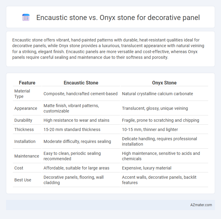 Encaustic stone vs. Onyx stone for decorative panel - What is The Difference?