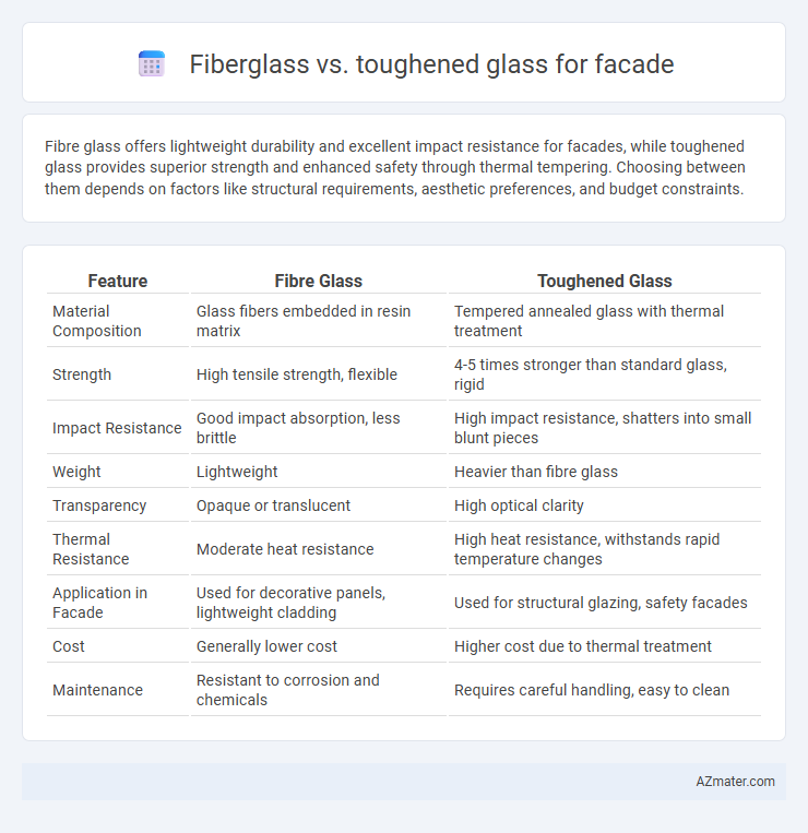 Fiberglass vs. toughened glass for facade - What is The Difference?
