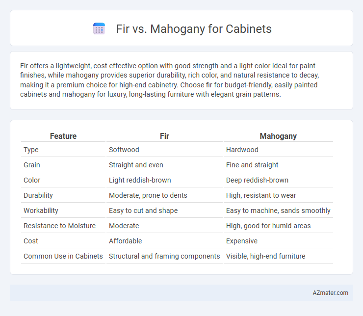 Fir vs. Mahogany for Cabinets - What is The Difference?