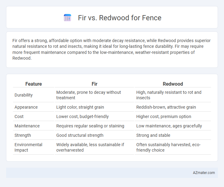 Fir vs. Redwood for Fence - What is The Difference?