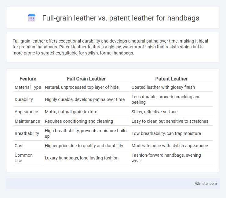 Full-grain leather vs. patent leather for handbags - What is The Difference?