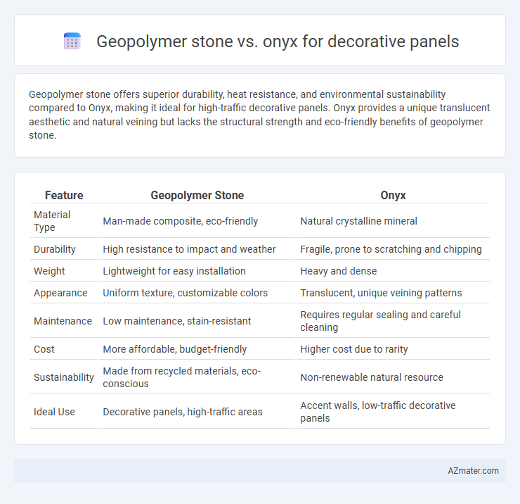 Geopolymer stone vs. onyx for decorative panels - What is The Difference?