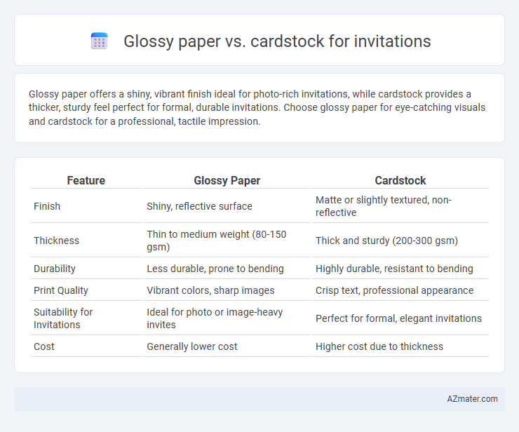 Glossy paper vs. cardstock for invitations - What is The Difference?