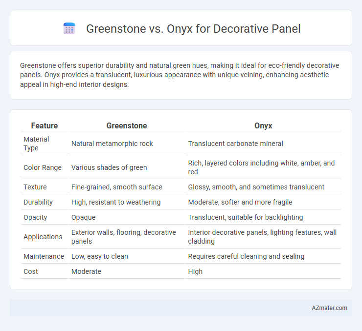 Greenstone vs. Onyx for Decorative Panel - What is The Difference?