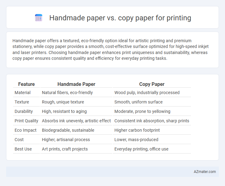 Handmade paper vs. copy paper for printing - What is The Difference?