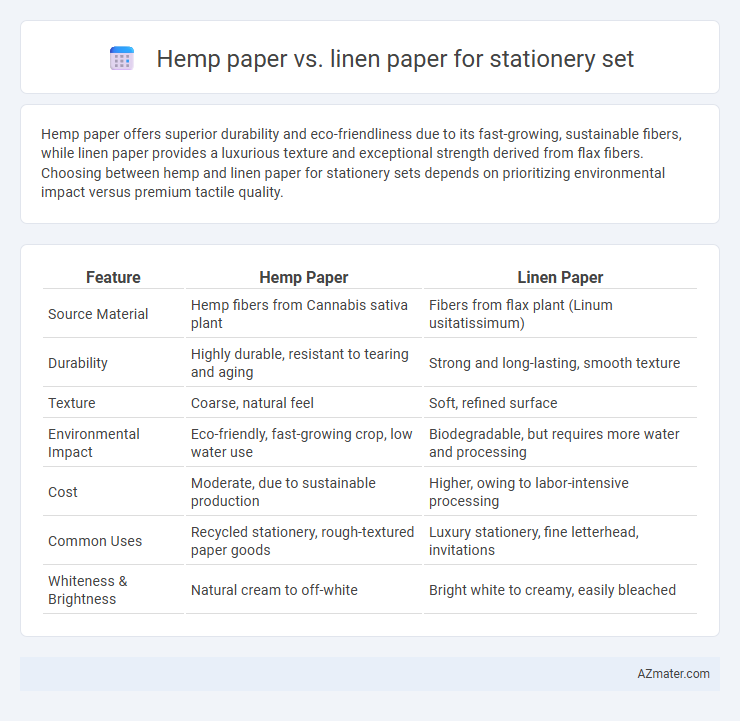 Hemp paper vs. linen paper for stationery set - What is The Difference?