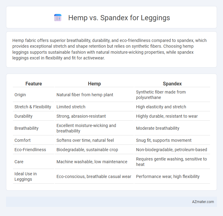 Hemp vs. Spandex for Leggings - What is The Difference?
