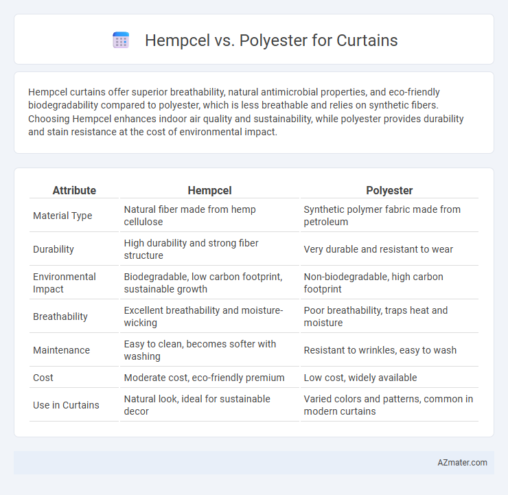 Hempcel vs. Polyester for Curtains - What is The Difference?